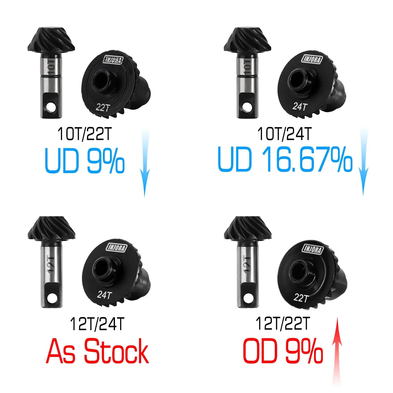 INJORA Steel Alloy Overdrive Underdrive Helical Axle Gear Set for 1/18 RC Crawler Car TRX4M TRX-4M Upgrade Accessories